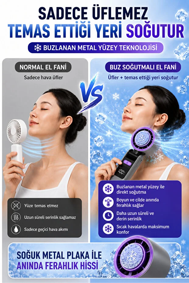 Premium Turbo Buz Soğutmalı El Fanı